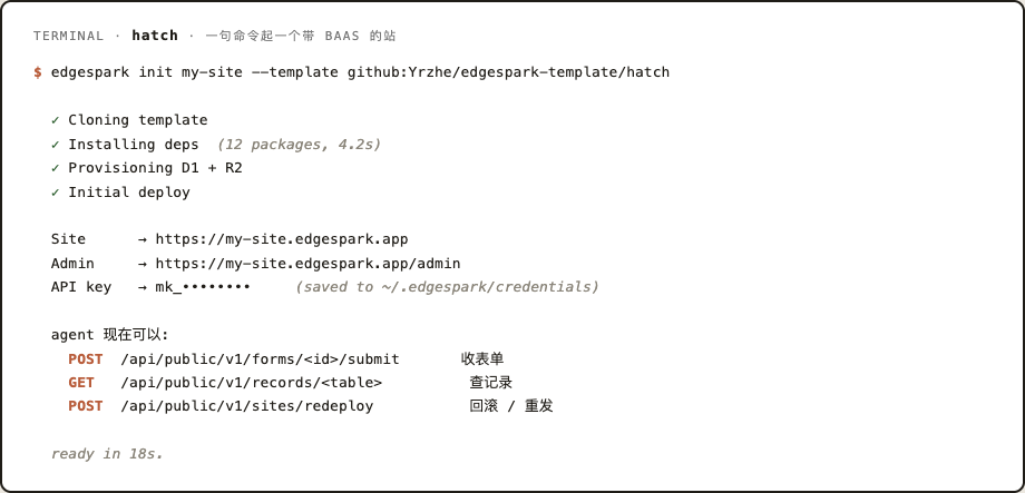 Hatch:一句 edgespark init 起一个带 BaaS 的站