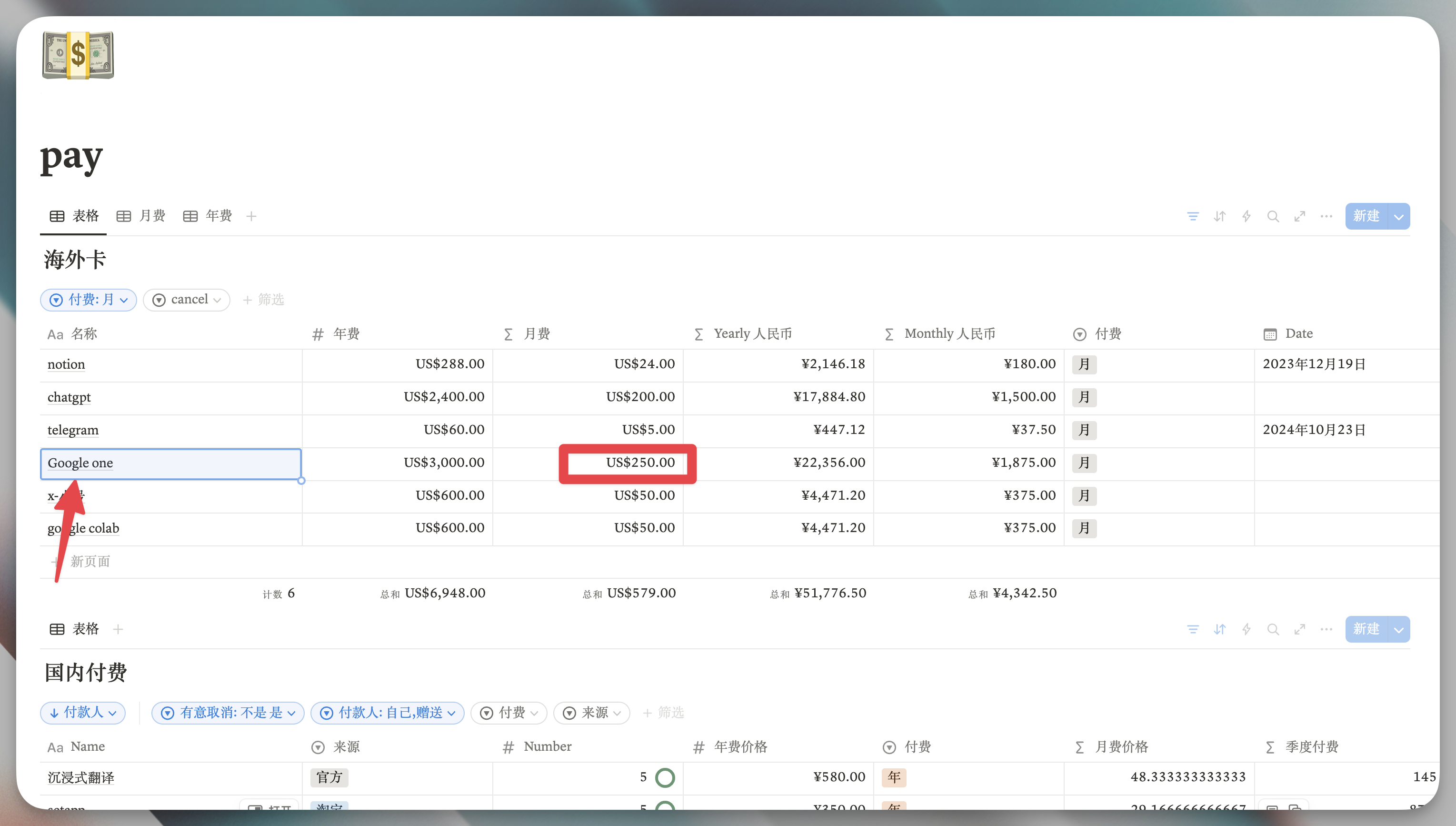 Notion 订阅账单圈出 Google One 月费 250 美元,六项订阅合计每月 579 美元。