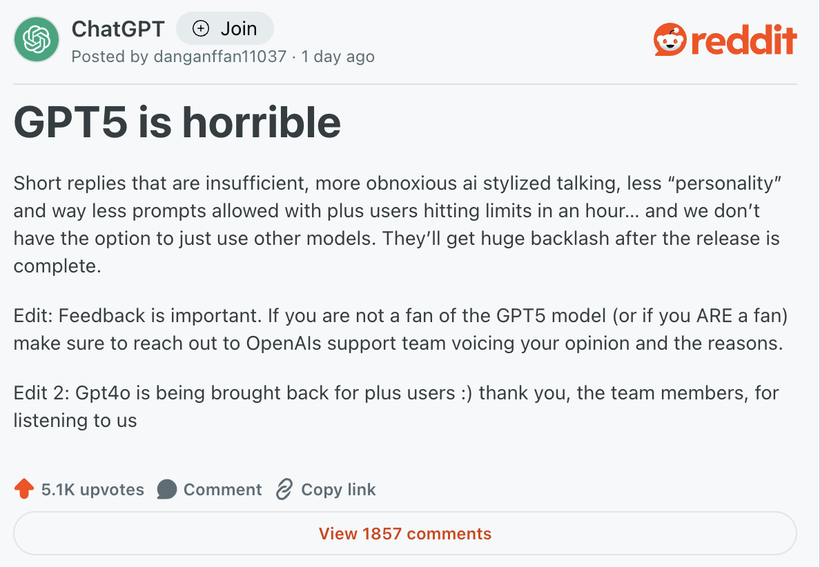 Reddit 的“GPT5 is horrible”帖抱怨回复与限额,获 5.1 千赞;更新称 GPT-4o 将恢复供 Plus 用户使用。